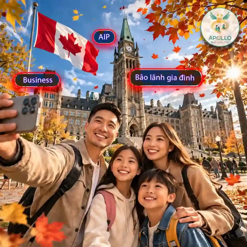 tổng quan chương trình định cư Canada cho gia đình